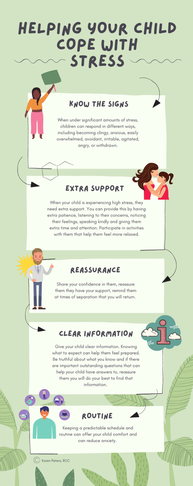 Helping Your Child Cope With Stress