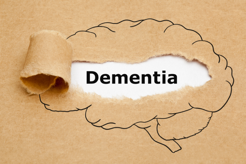 Dementia word in a brain